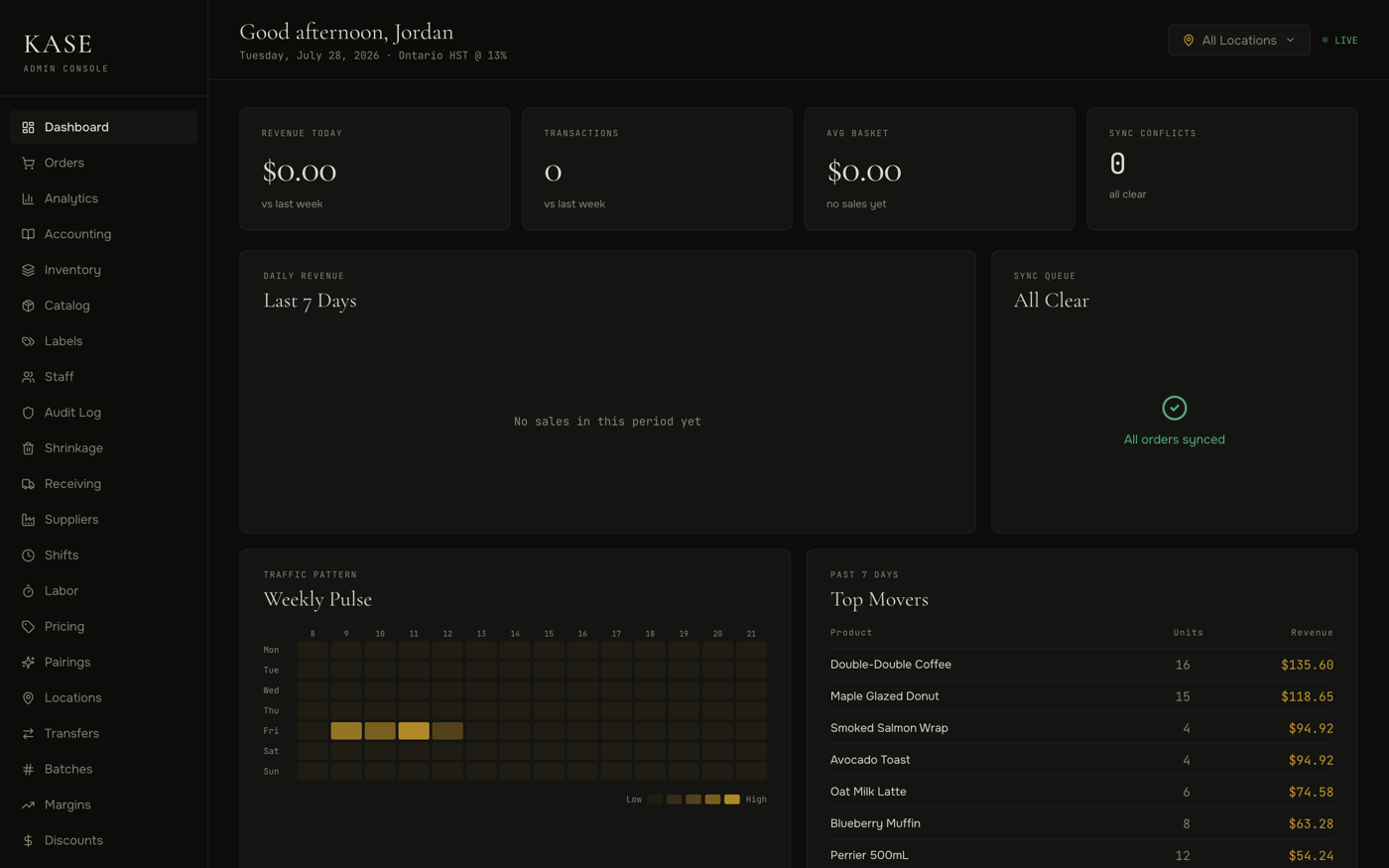 Kasentia admin dashboard showing revenue, transactions, and weekly traffic across locations