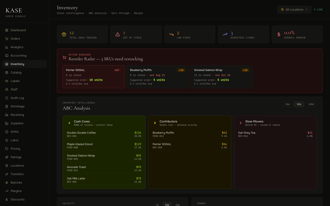 Kasentia inventory screen showing reorder radar and ABC analysis